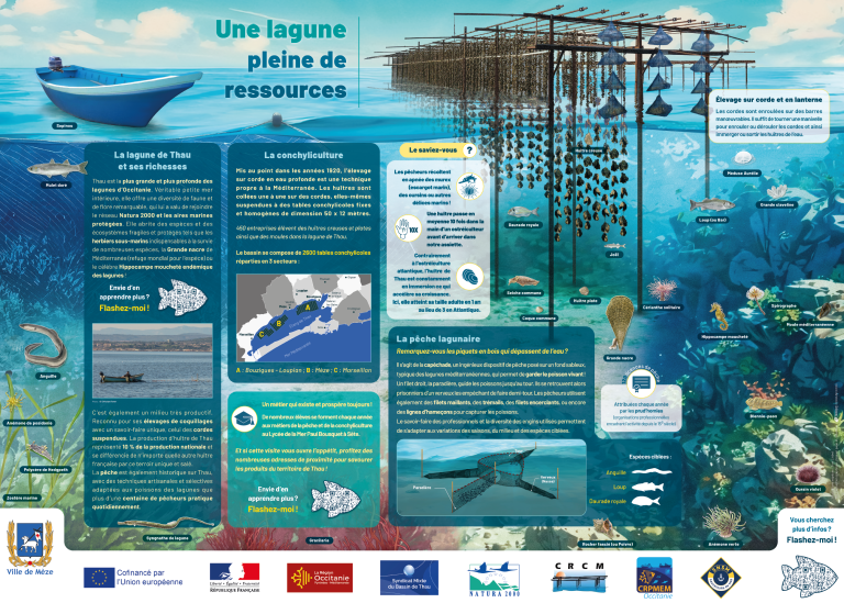 Sentier-Panneau-terre-verso